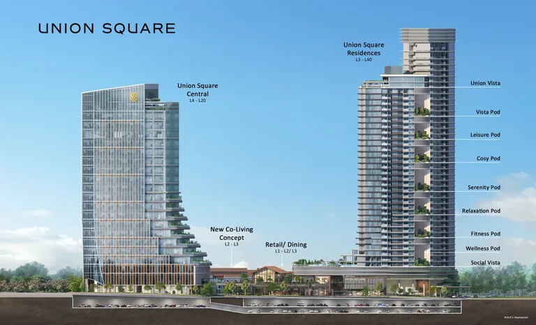 Union Square Residences, artist’s impression: section through the Union Square development showing Union Square Central offices, the co-living block, retail and dining, and the 40-storey residential tower with Union Vista and the recreational pods